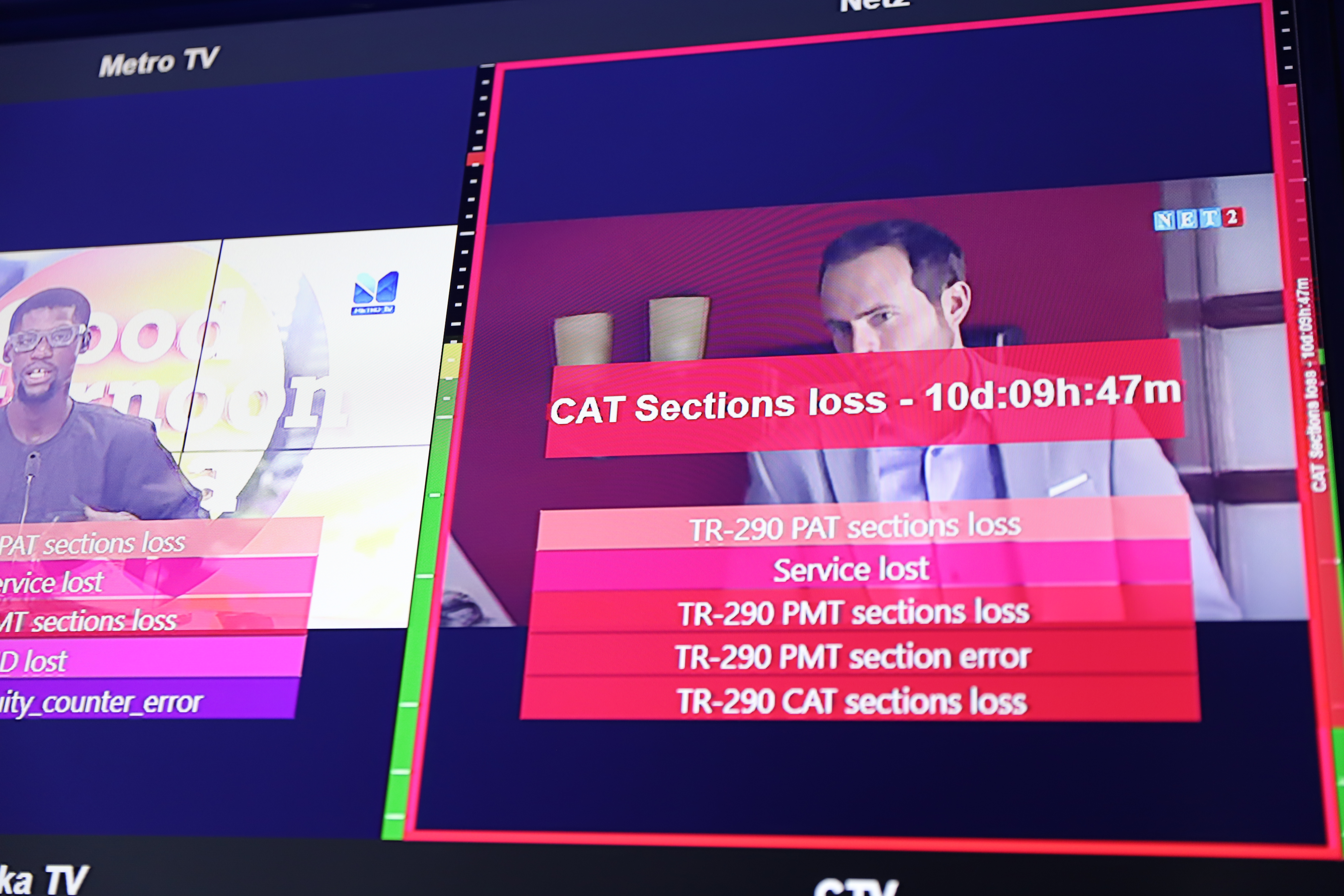 Real-time transport stream error display
