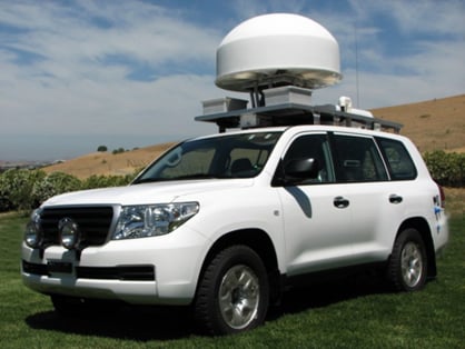 TCI spectrum monitoring systems